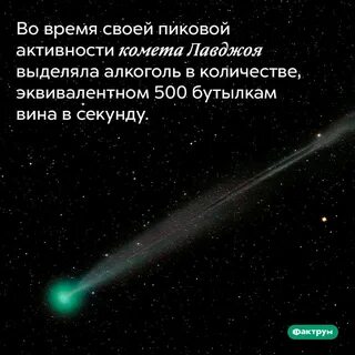 В пику времени