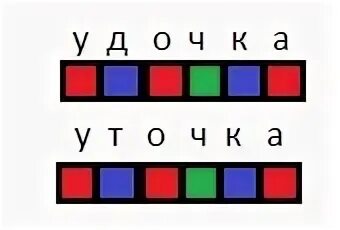 Модель слова найдешь. Удочка звуковая модель. Звуковая модель слова. Уточка звуковая модель. Утка звуковая схема.