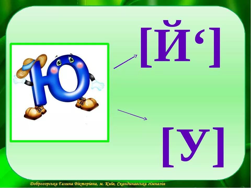 Видео урок ю. Буква ю. Звук и буква ю. Урок буква ю. Буква ю звук ЙУ.