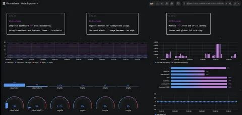 Сетевые интерфейсы linux