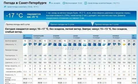 Погода демянск на неделю рп5