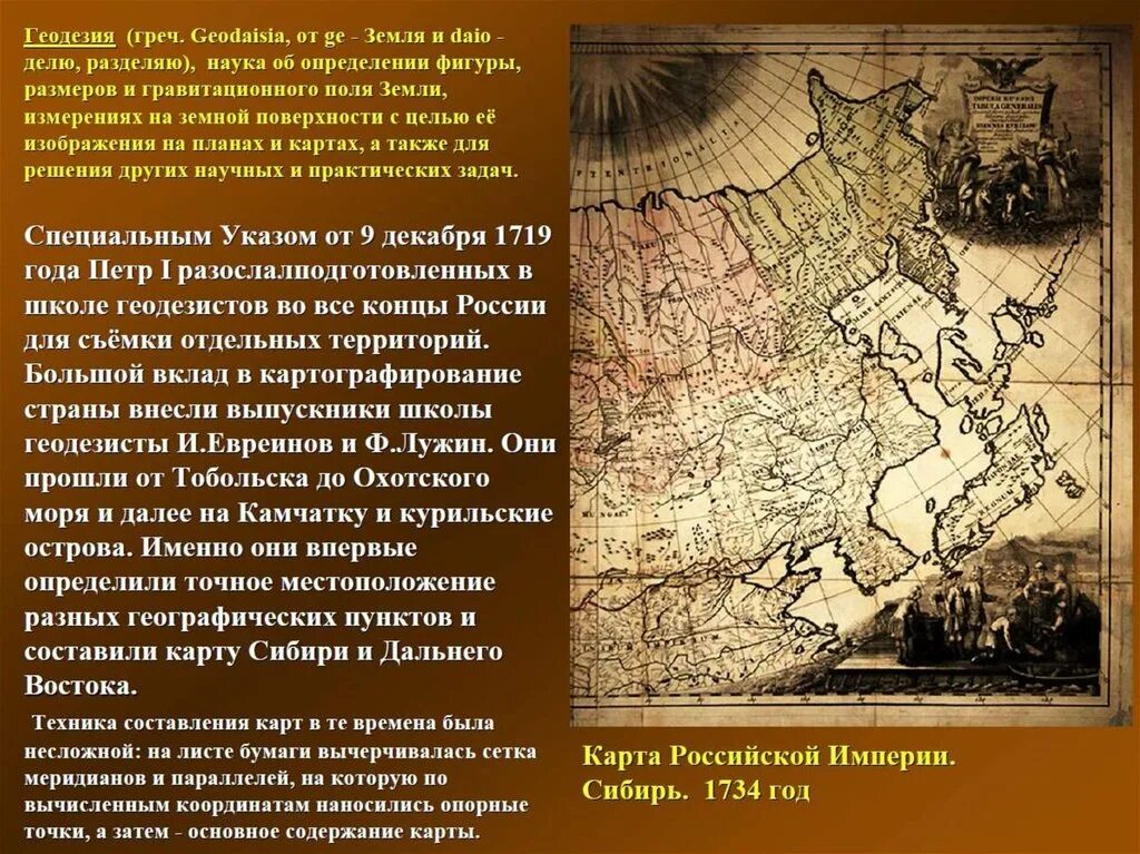 Карты сообщения. История история географической карты. история первой географической карты. история возникновения географических карт. история биографической карты.