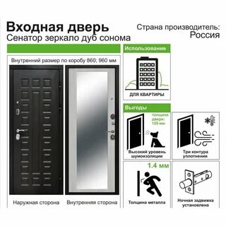 Каталог металлических дверей