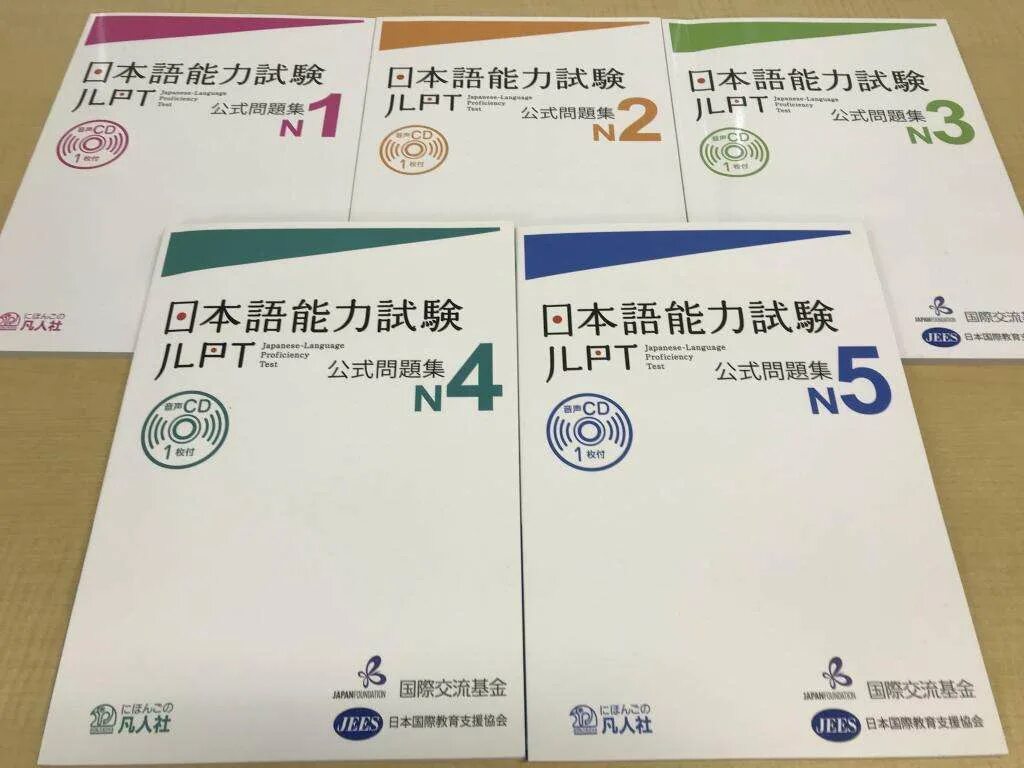 Нихонго нореку сикэн. Норёку сикэн уровни. Японский язык JLPT. Сертификат JLPT.