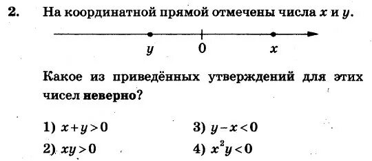 Отметьте на координатной прямой число 2 47. На координатной прямой отмечено число а. Отметь на координатной прямой числа. Отметьте на координатной прямой числа и. На координатной прямой отмечены числа x и y.