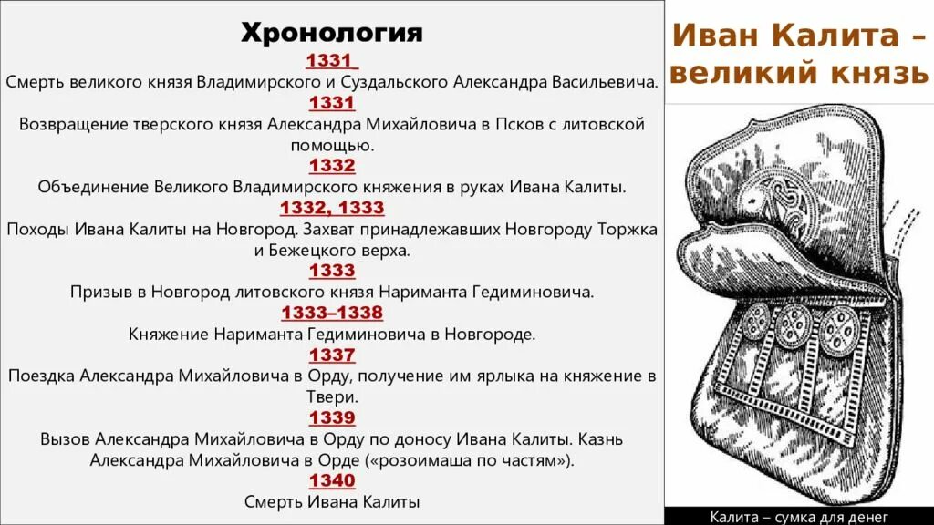 События связанные с иваном калитой. Иван калита 1337. иван калита 1331. иван калита события кратко. иван 1 калита события и даты.