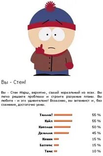 Сколько лет стену