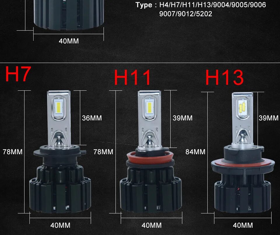 автомобильные led лампы luhuida. 5w 12-24v. лампа h11 галоген. галогеновые лампочки н11 ge. лампы h11 150.