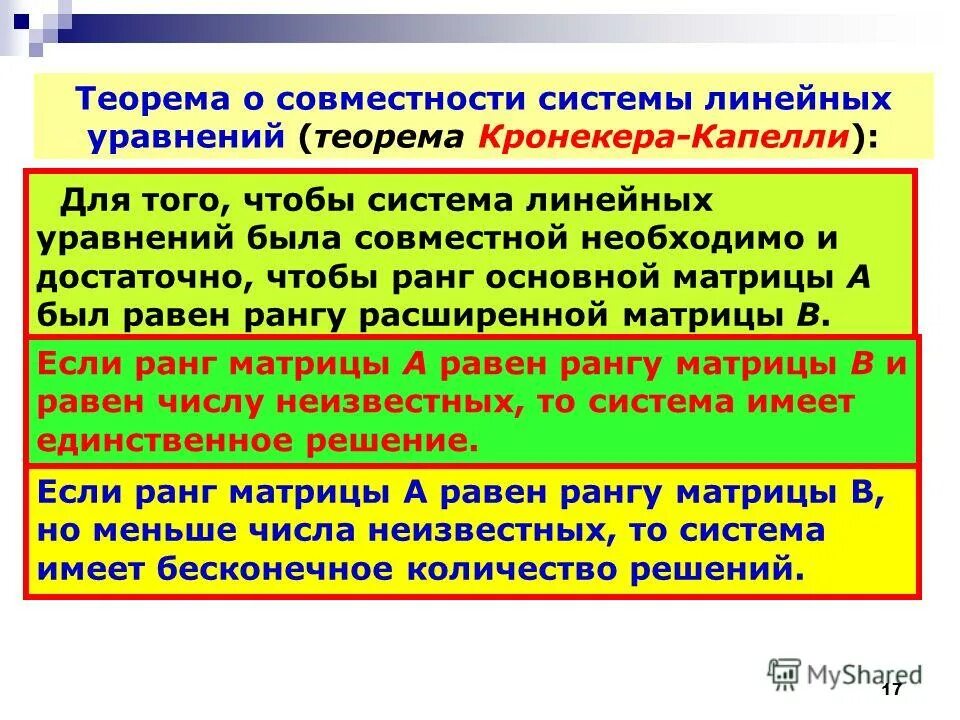 общие понятия.