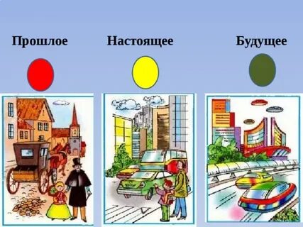 Рисунок настоящего времени
