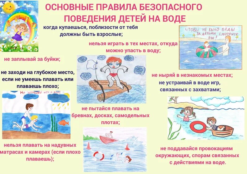 Правила поведения на воде. Безопасное поведение на воде. Безопасность на воде летом. Безопасность на воде для детей. Ситуация на водоемах