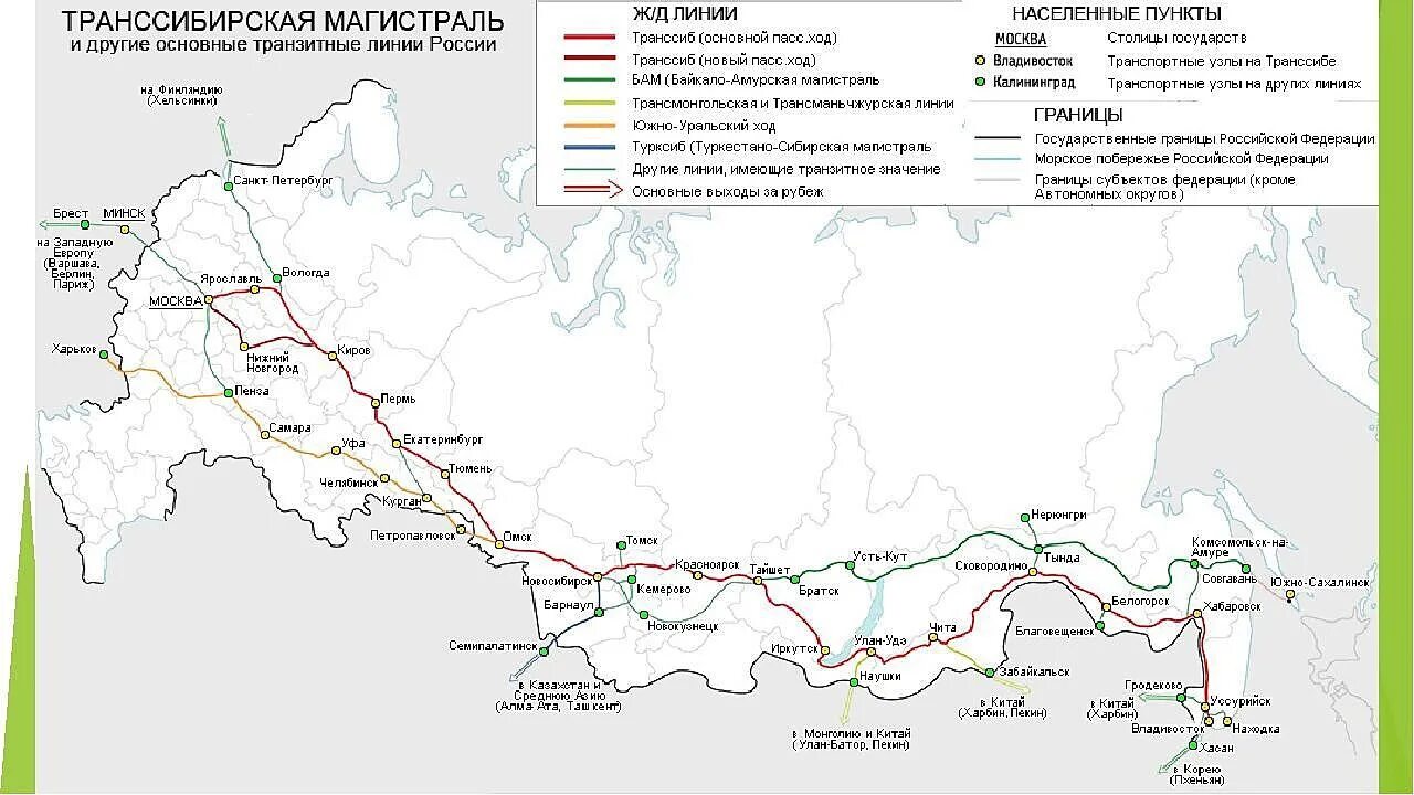 Как доехать ж д транспортом. Карта железной дороги Транссибирской магистрали. Железнодорожная Транссибирская магистраль на контурной карте. Транссибирская ЖД магистраль на контурной карте. Транссибирская ЖД магистраль на карте России.