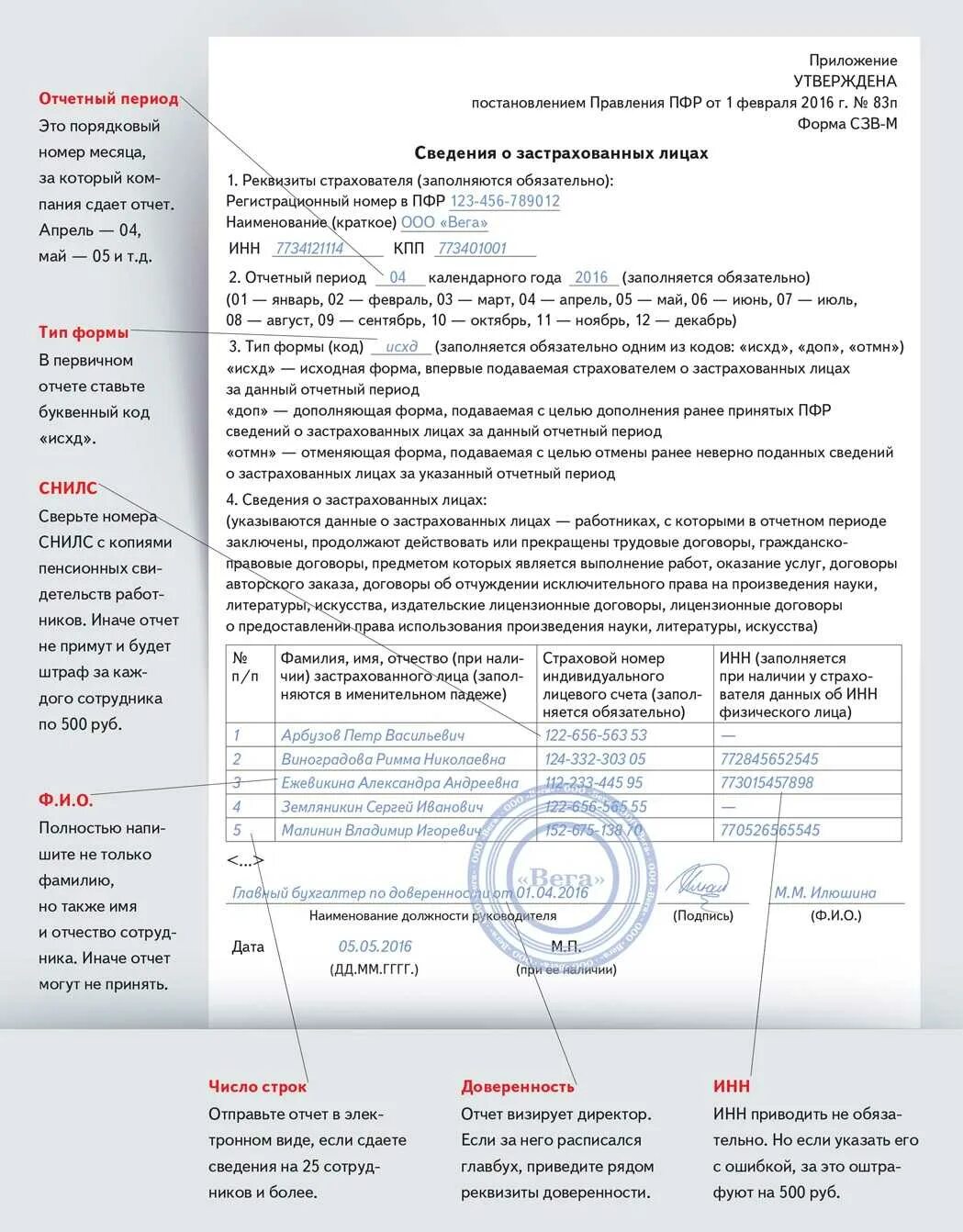 Сзв тд по гпх как заполнить. Пояснительная для пенсионного фонда. пояснительная записка в пенсионный фонд. сзв стаж пояснительная записка. пояснительная по сзв-м.