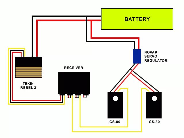 Как подключить 2 блютуз колонки. Sewing Servo Motor схема подключения. Акустическая система два серво. Как подключить две колонки по Bluetooth одновременно. Как подключиться к двум колонкам одновременно по блютузу.