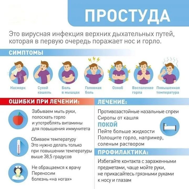 ринзасип смородина порошок. нормальные показатели температуры тела. низкаямтемпература ткла. что делать при температуре. какую температуру надо сбивать.