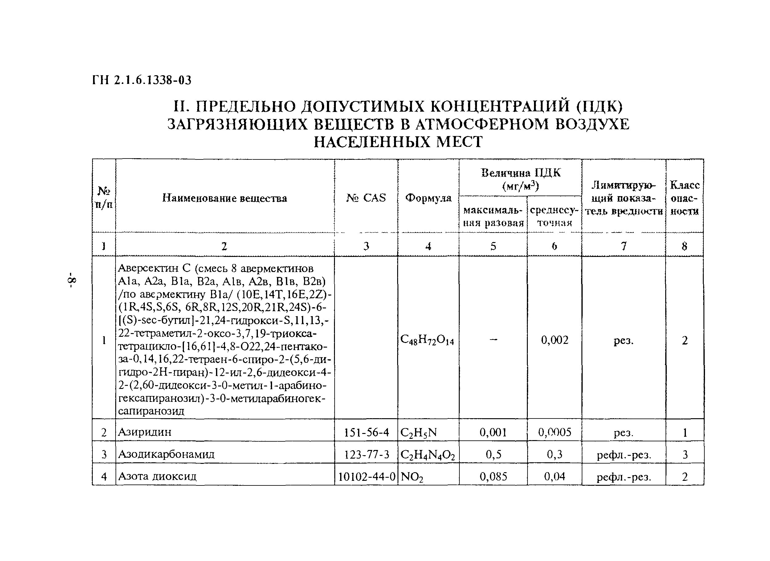 Гигиенические пдк. ГН-03 ПДК. ПДК вредных веществ в атмосферном воздухе населенных мест. Гигиенические нормативы ГН 2.1.6.3492-17. ГН 2.1.6.1338-03 гигиенические нормативы.