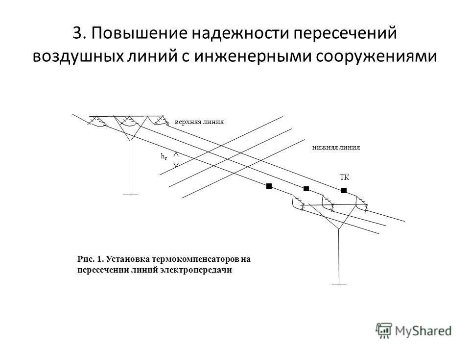 Расстояние воздушной линии