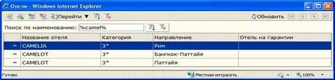 Аис мобайл