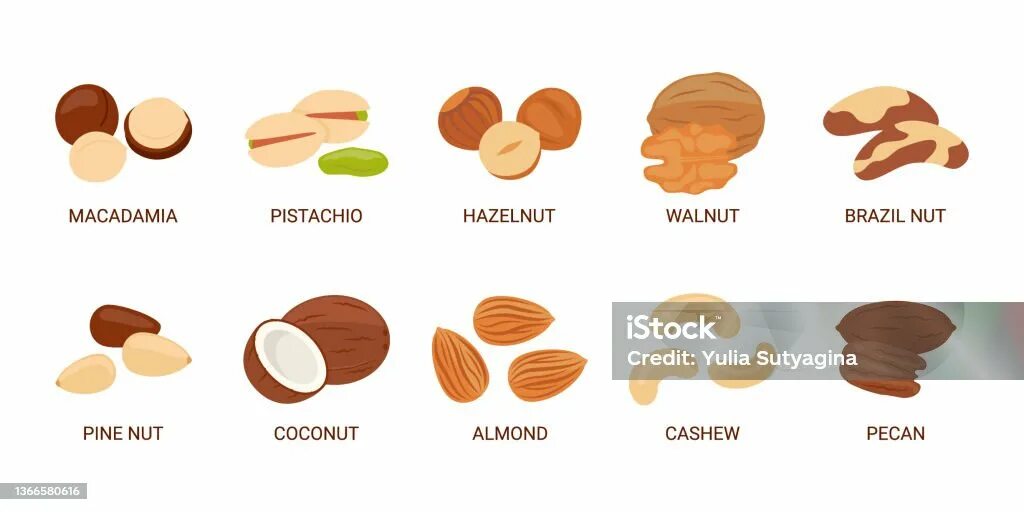 Nut set