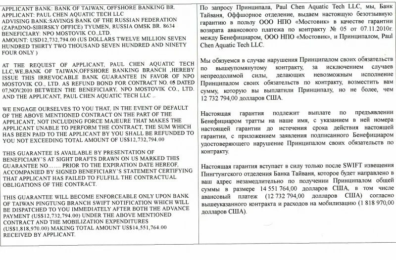 Срок действия банковской гарантии. Сбербанк банковская гарантия на обеспечение исполнения контракта. Возврат гарантии исполнения контракта. Перевод банковской гарантии. Банковская гарантия втб.