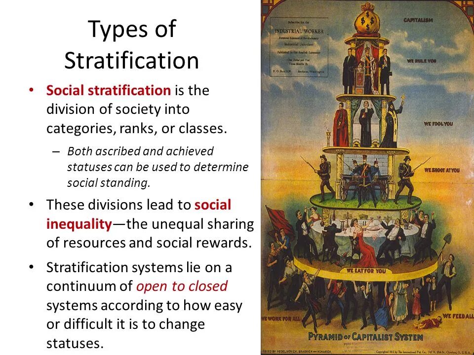 Stratification of Society. Social stratification. Social structure and social stratification. Society inequality.