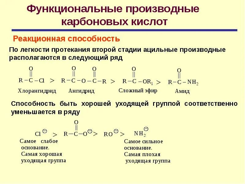 Карбоновые кислоты с медью. Насыщенные карбоновые кислоты. Насыщенные монокарбоновые кислоты. Жиры карбоновые кислоты. Насыщенная карбоновая кислота.