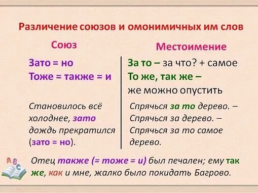 Как пишется тоже в предложении. Зато чтобы тоже также. Правописание союзов и омонимичных. Союзы также тоже чтобы зато. Союзы и омонимичные таблица.