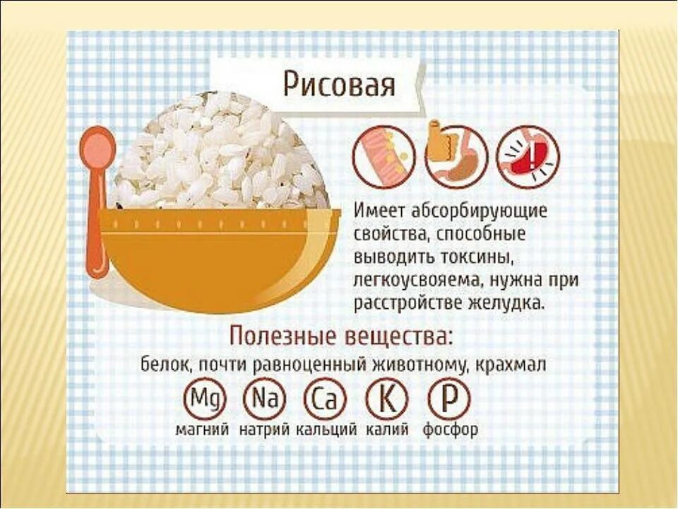 Какие витамины содержит рис. Чем полезен рис. рис полезные вещества. для чего полезна рисовая каша. полезные свойства риса.