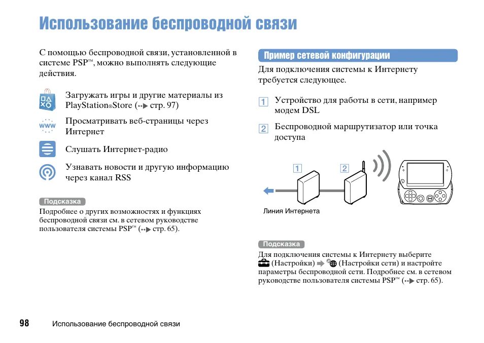 PSP n1008. Инструкция игровой приставки. Инструкция использования PSP. PSP инструкция на русском. User guide на русском