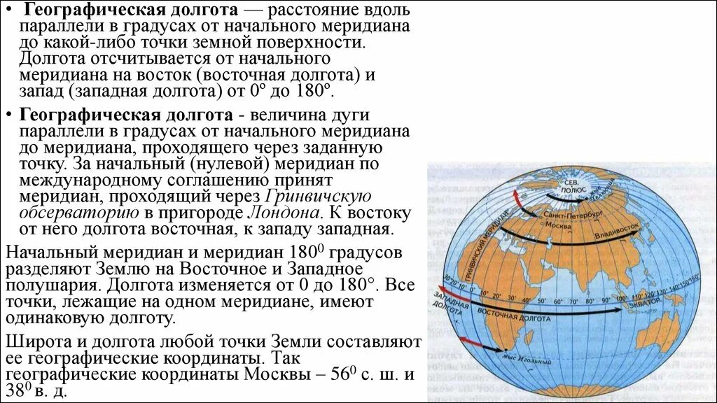 Самая большая параллель имеет. Что такое географическая долгота. Что такое широта и долгота в географии. Географическая широта и географическая долгота. Параллели и меридианы широта и долгота.