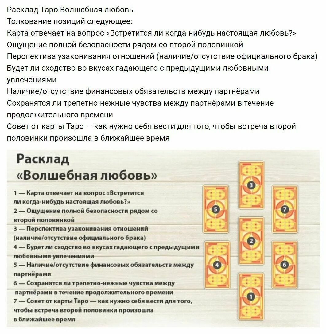 Карты таро как гадать на любовь. Расклады таро кроули на отношения. расклад таро вероятность замужества. расклад таро на отношения. расклад на отношения таро схема.