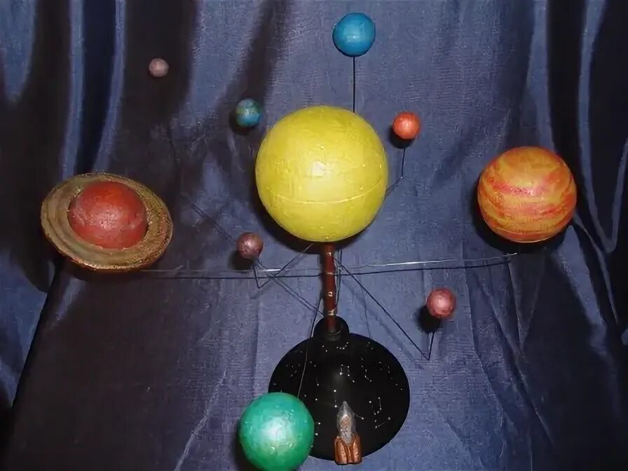 Модель солнца. Макет планет. Объемная модель солнечной системы. Макет солнечной системы. Модель луны из пластилина окружающий 1 класс