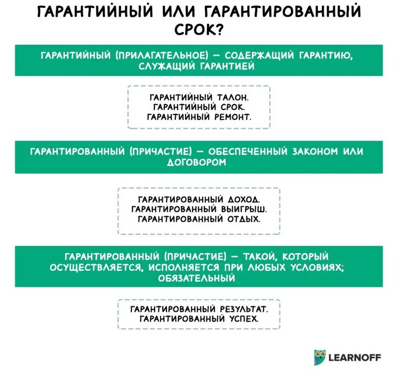 специфика банковской гарантии. банковские гарантии понятие. содержание банковской гарантии. независимая гарантия пример. содержащий гарантию.