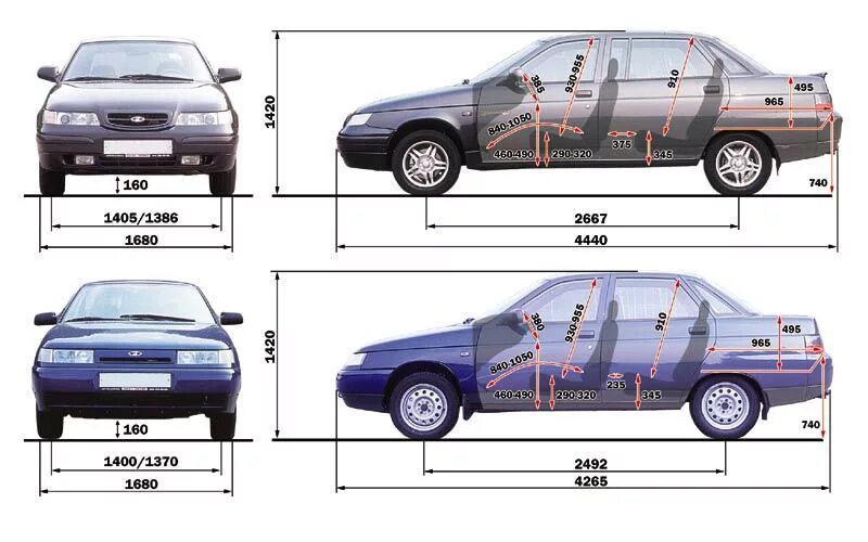 Средний объем автомобиля. Ширина автомобиля ВАЗ 2110. Габариты ВАЗ 2110 седан. Ширина салона ВАЗ 2110. Габариты ВАЗ 2110.