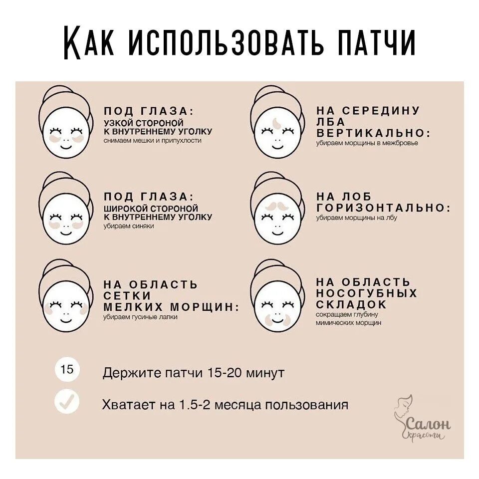 Держать какое лицо. Как исполльзовать Пачи. Патчи под глаза схема. Как правильно наносятся патчи. Как накладывать патчи для глаз.