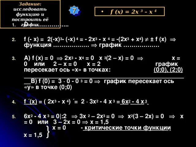 F x x4 8x2 функция