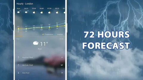 Check the weather