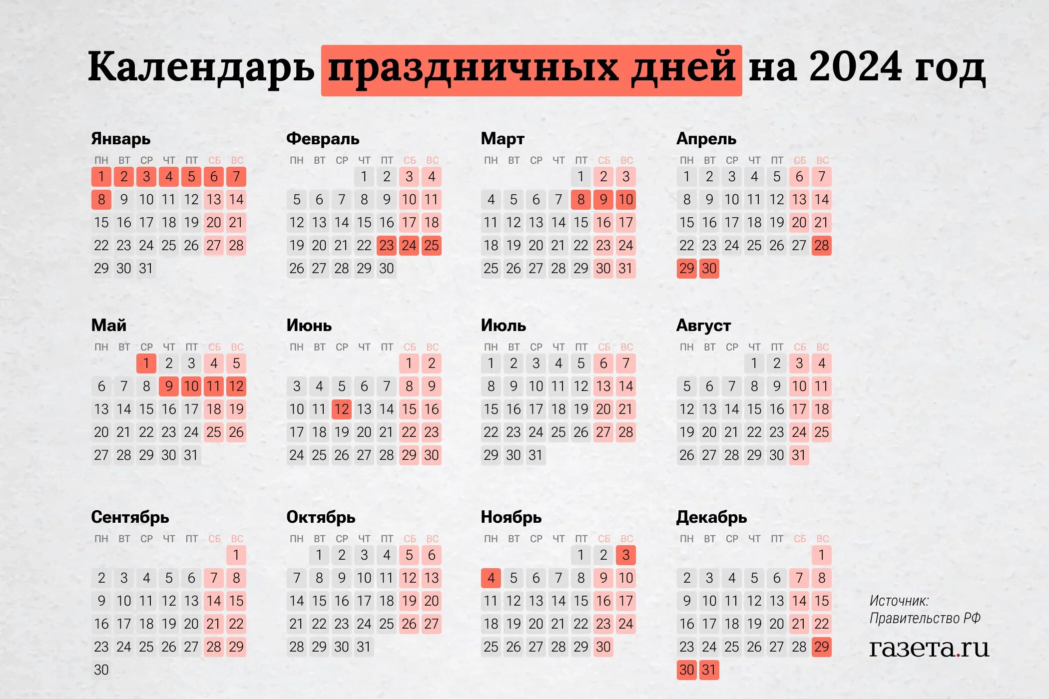 Праздничные даты 2024