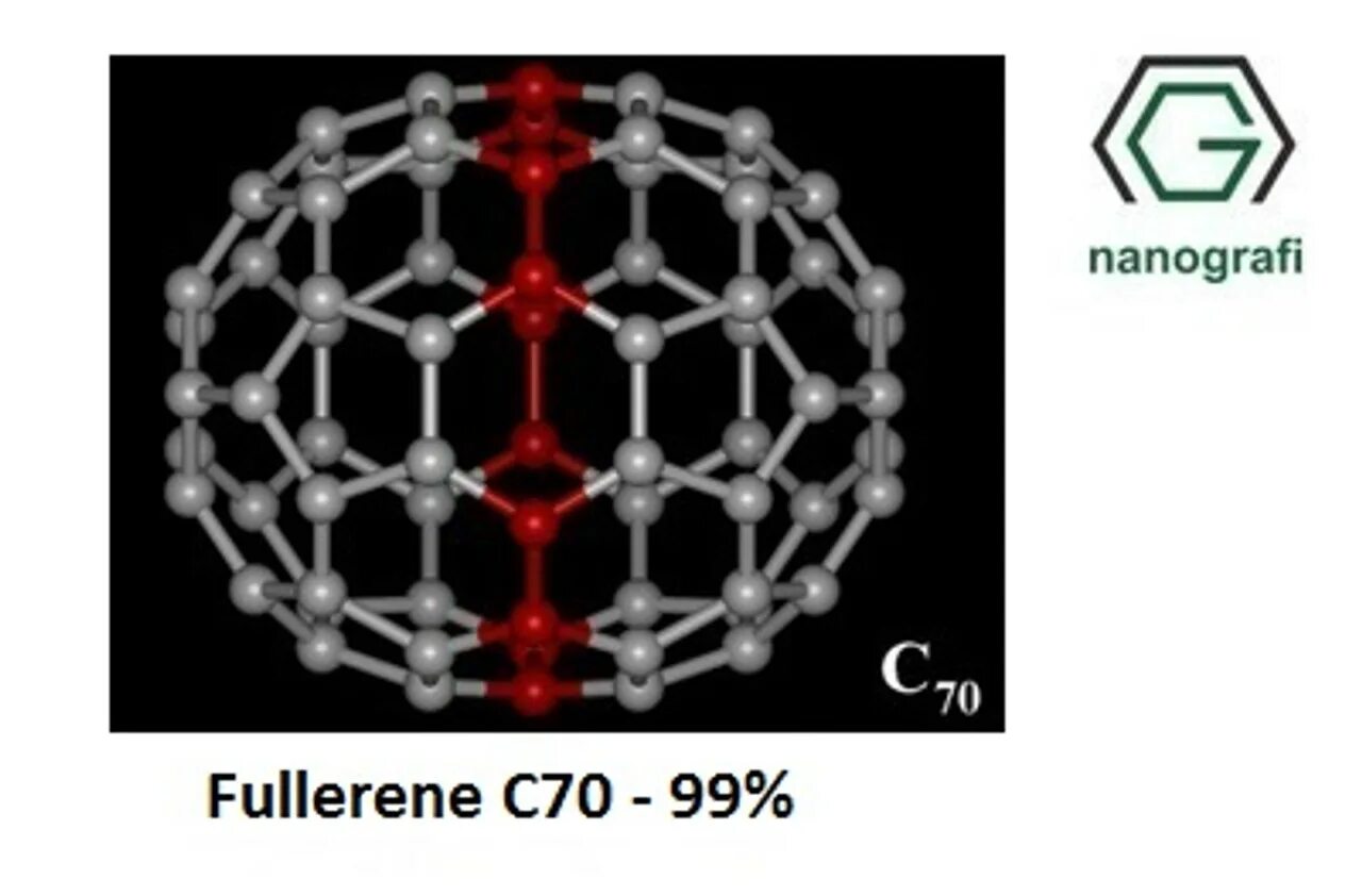 Фуллерен цвет. C70 fullerene. фуллерен ц 70. fullerene c60. фуллерен фото.