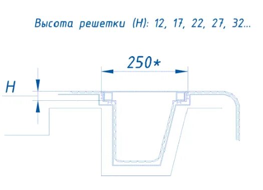 Width 250