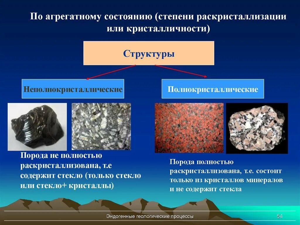 Какие метаморфические породы образуются из. Магматические и метаморфические горные породы. Метаморфические породы. Метаморфические горные породы минералы. Полнокристаллическая структура горных пород.