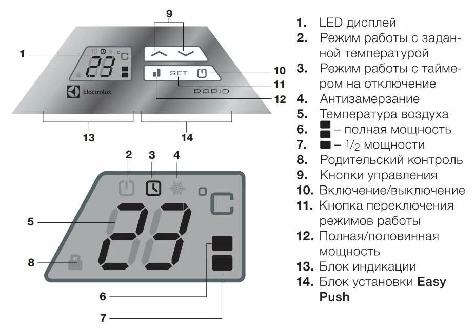 Какое приложение скачать для подключения обогревателя электролюкс Инверторный электрический конвектор Electrolux ECH/AG2-1000 T-TUI3.1 (WI-FI) куп