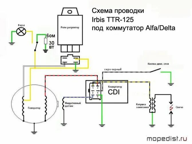 Нет искры на скутере. Электросхема мопеда Альфа 125. Схема проводки скутера Альфа. Схема генератора мопеда Альфа 110. Схема зажигания мопеда Альфа 110 куб.