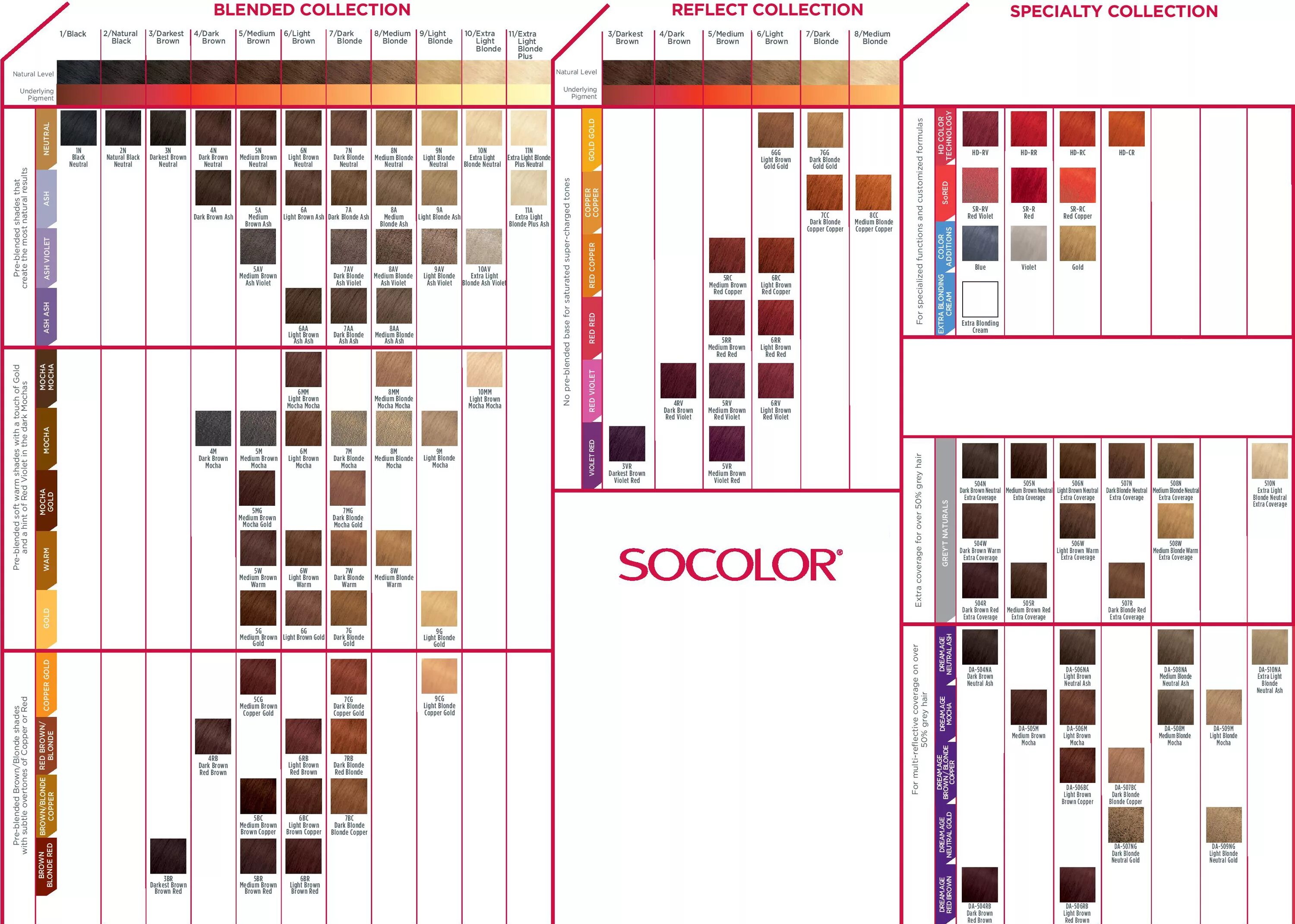 Крем-краска без аммиака MATRIX Color Sync - "На тёмной стороне: Color Sync от MA