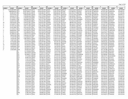 Какого числа будет троица в 2025