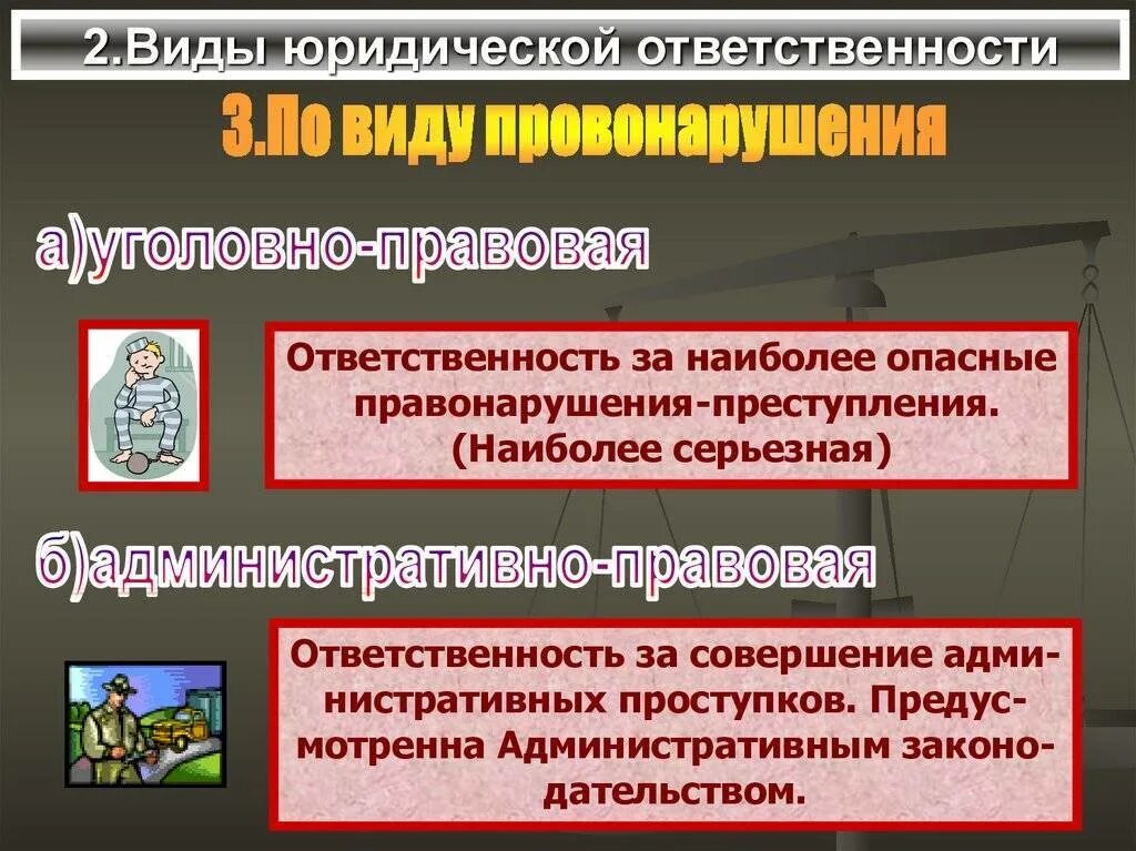 Последствия совершения правонарушений. Виды юридической ответственности. Юридическая ответственность военнослужащих за правонарушения. Преступление и уголовная ответственность. Юридическая ответственность виды юридической ответственности.