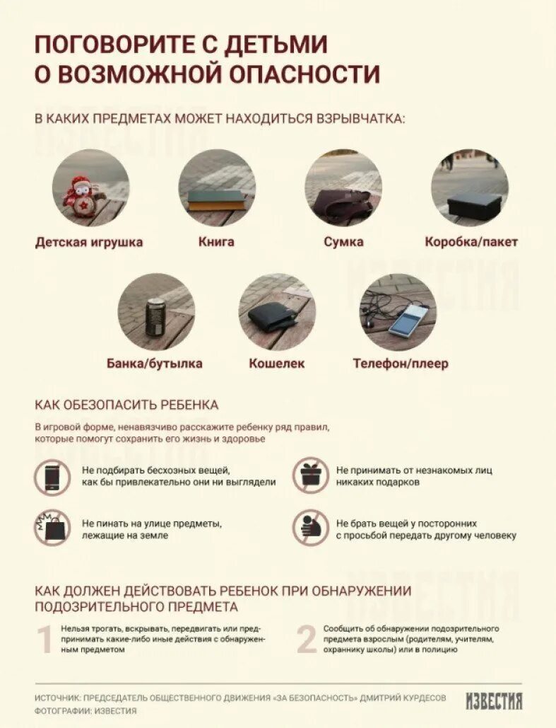 Как удалить предметы лежащие на земле