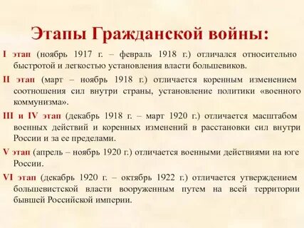Этапы гражданской