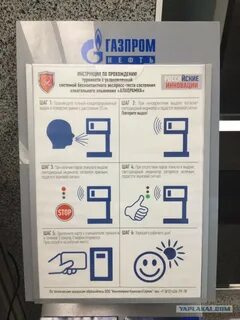 Турникет инструкция