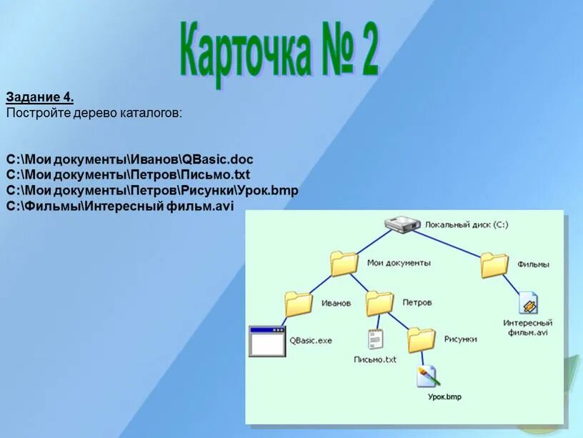 Дано дерево каталогов назовите полное имя doc3. Постройте дерево каталогов. постройке дерево каталогов. построение дерева каталогов. дерево каталогов информатика.